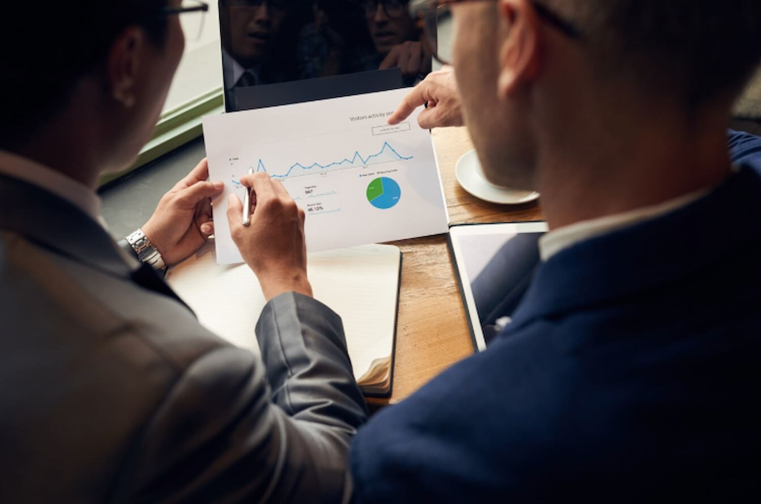 Indicadores De Desempenho - CONDUX CONSULTORIA